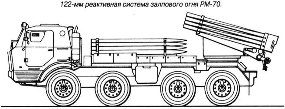 Машина катюша рисунок