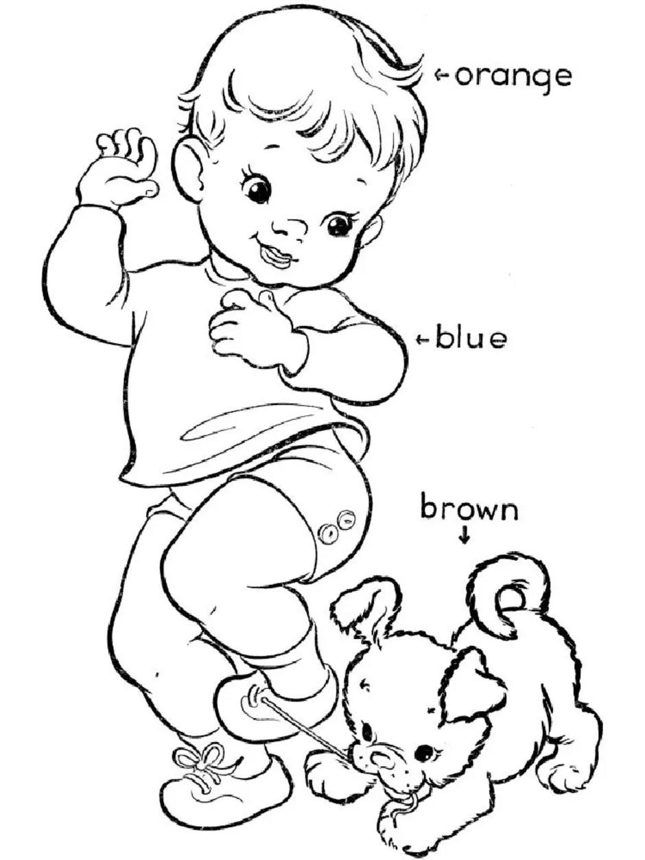 Раскраска части тела человека для детей