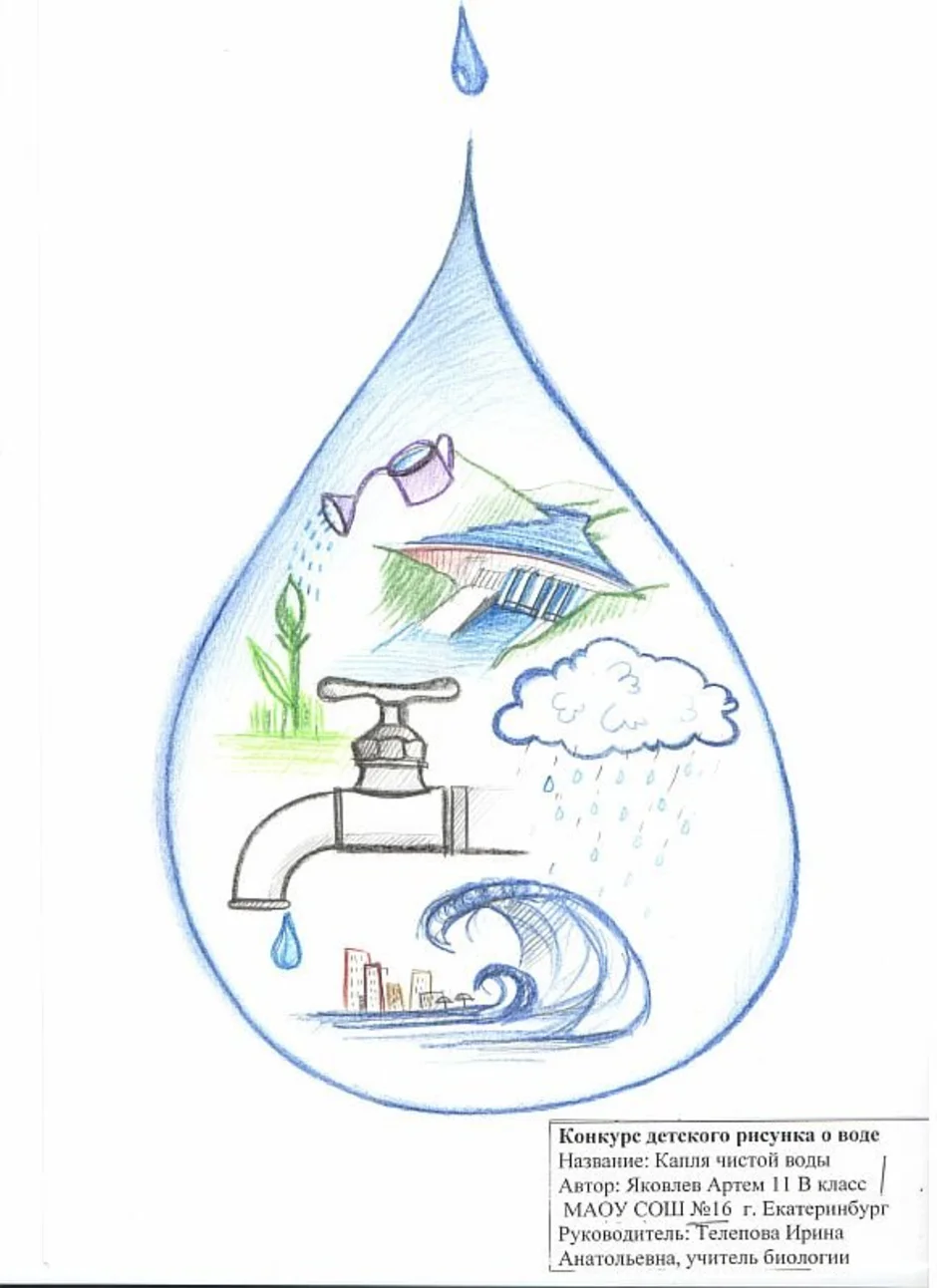 Раскраска всемирный день воды. Рисунок на тему вода. Рисунок берегите воду. Рисование на тему вода. Плакат вода источник жизни для дошкольников.