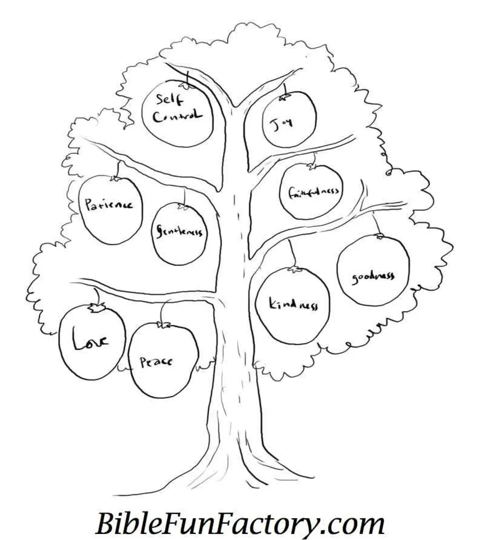 Рисунок семья 3 класс английский язык. Семейное дерево. Генеалогическое дерево рисунок. Трафарет генеалогического дерева. Родословное дерево раскраска.