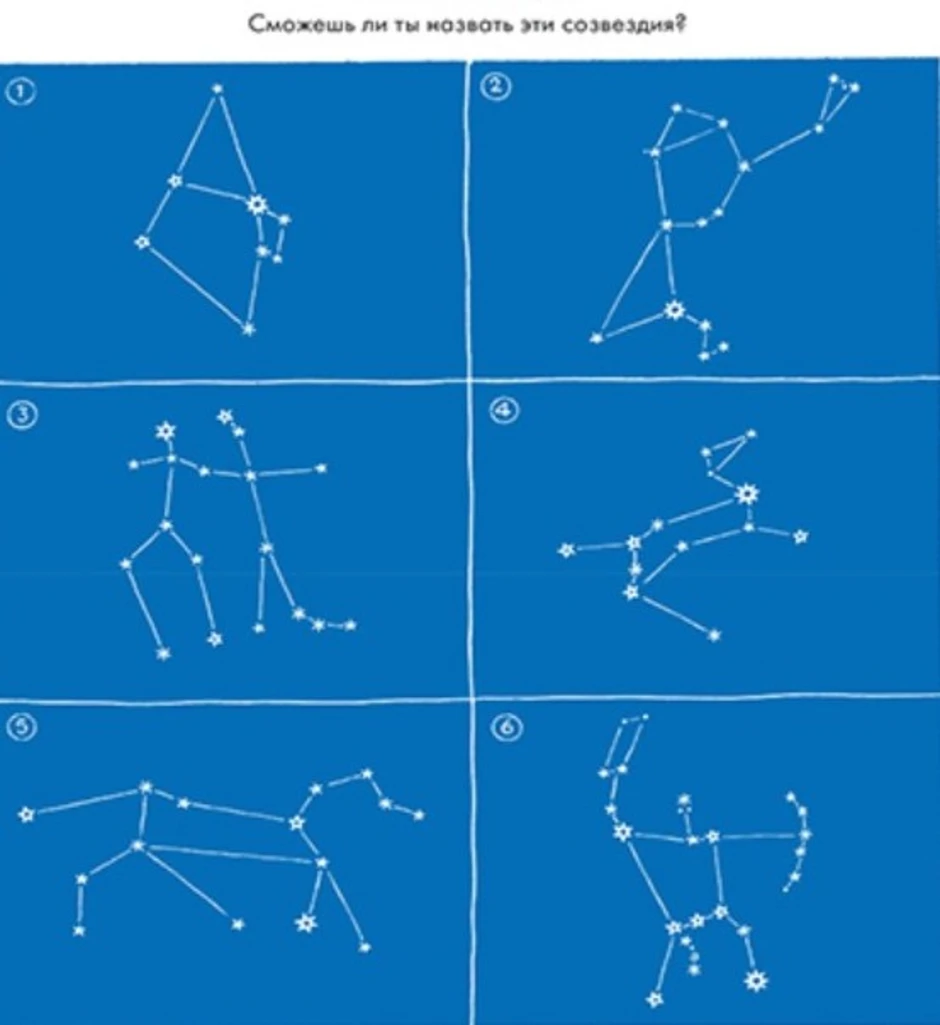 Созвездия картинки для детей с названиями. Схематическое изображение созвездий для детей и их названия. Схемы созвездий для детей. Схемы созвездий для дошкольников. Созвездия для дошкольников картинки.