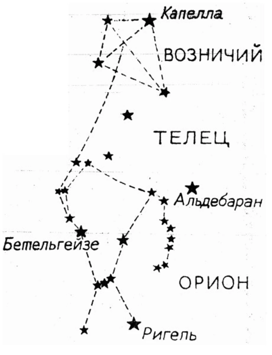 Созвездие орион названо. Созвездие Орион схема. Созвездие Орион схема пояс Ориона. Созвездие Орион схема по точкам с названиями. Орион Созвездие схема самая яркая звезда.