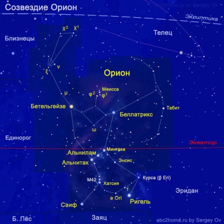 Созвездие орион названо
