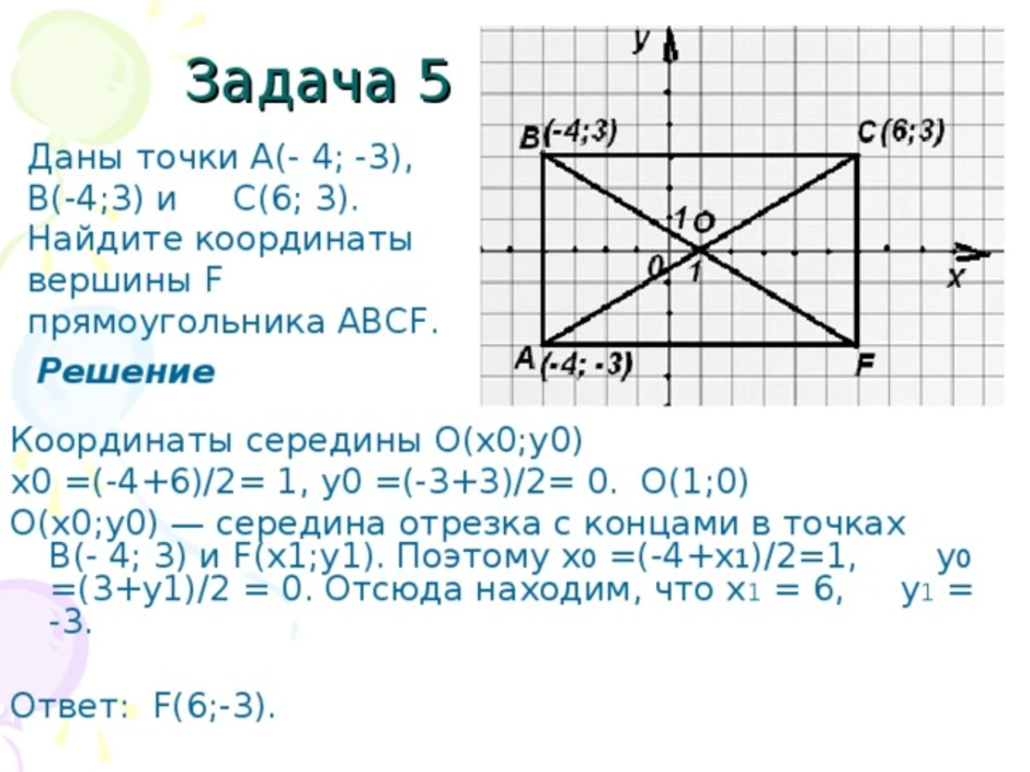 Даны точки а 5 3. Координаты вершин прямоугольника и точки пересечения диагоналей. Координаты точек прямоугольника. Координаты вершин прямоугольника. Координата 1 0.