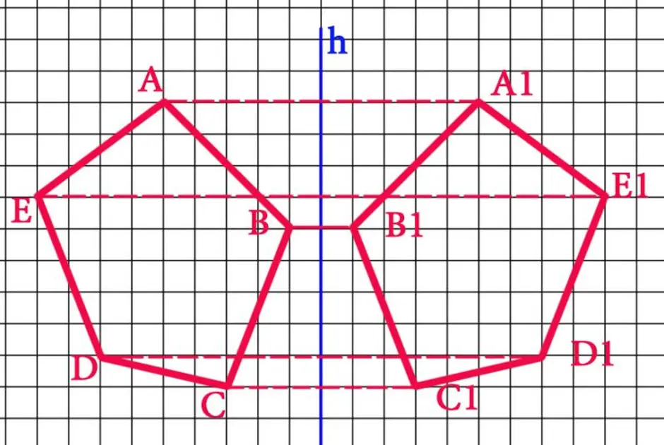 Правильный пятиугольник имеет пять осей симметрии верно. Ось симметрии пятиугольника. Осевая симметрия пятиугольника построение. Центральная симметрия пятиугольника построение. ОСТ симметрия у пятиугольника.
