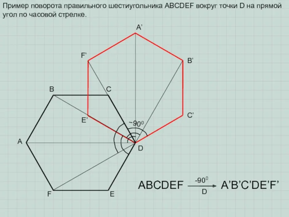 Постройте на координатной плоскости четырехугольник abcd. Поворот фигуры. Поворот фигуры в геометрии. Поворот построение. Построение фигуры с поворотом на угол.