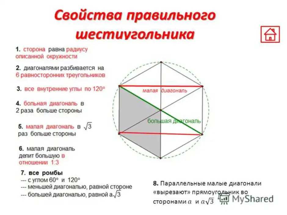 Стороны шестиугольника а б. Свойства правильного шестиугольника. Свойства диагоналей шестиугольника. Диагональ правильного шестиугольника формула. Параметры правильного шестиугольника.