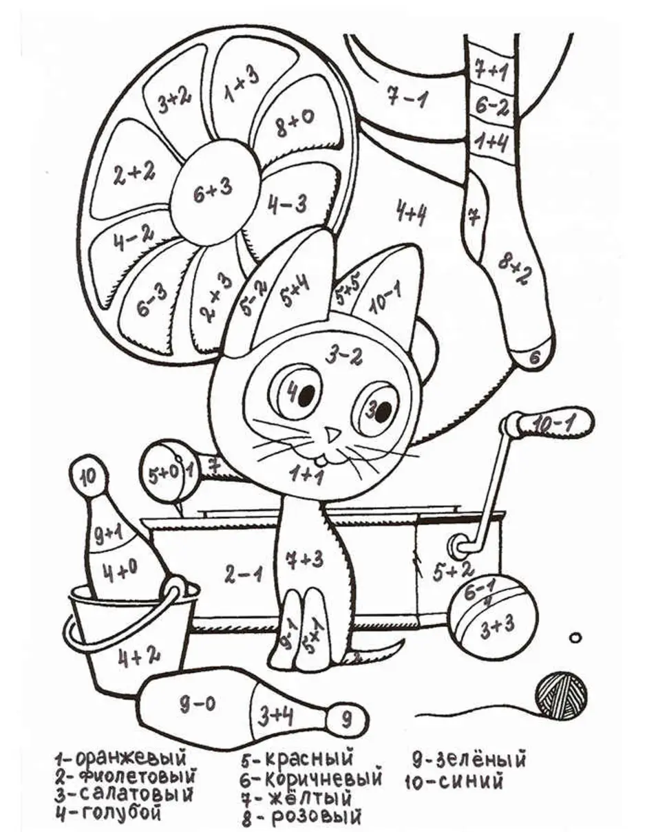 Математическая раскраска кошка