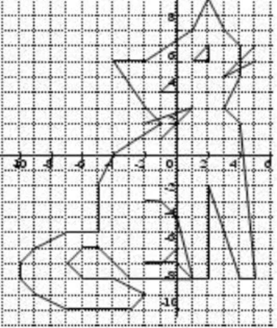Карта по координатам x и y. Рисунок по координатам (-2:3);(-3;5). Декартова система координат на плоскости рисунки по точкам. Координатная система кошка. Рисунок на прямоугольной системе координат с координатами.
