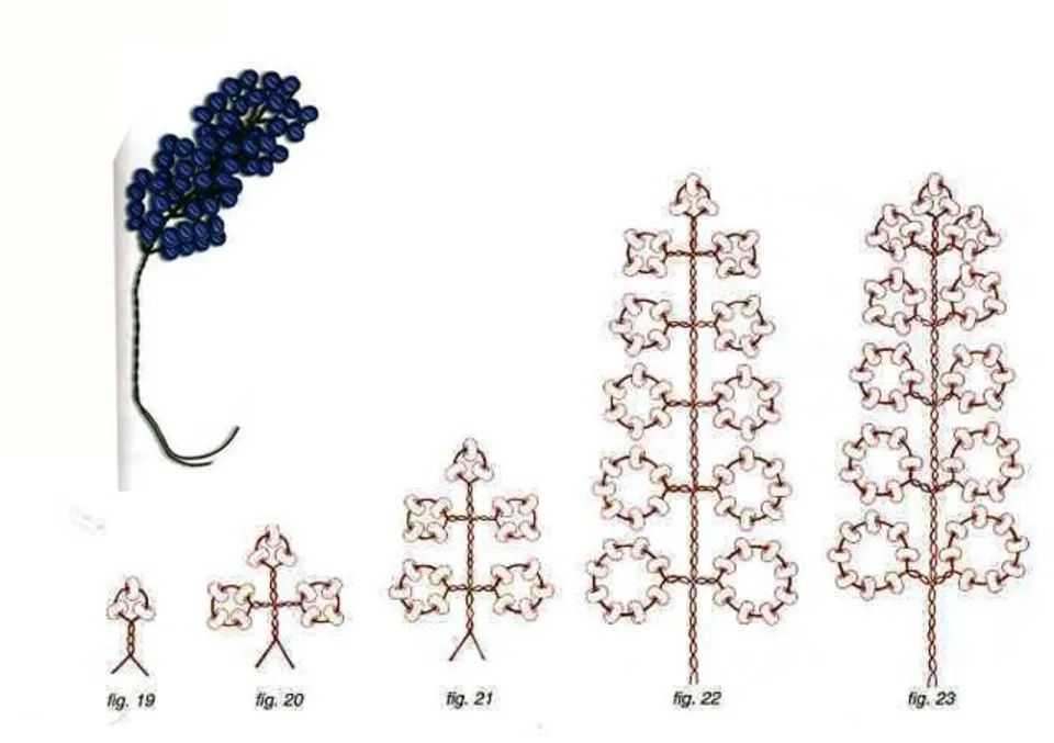Плетение из бисера проволокой. Елка из бисера петельное плетение схема. Герань из бисера схема плетения. Бисероплетение схемы деревья. Проволока для плетения бисером.