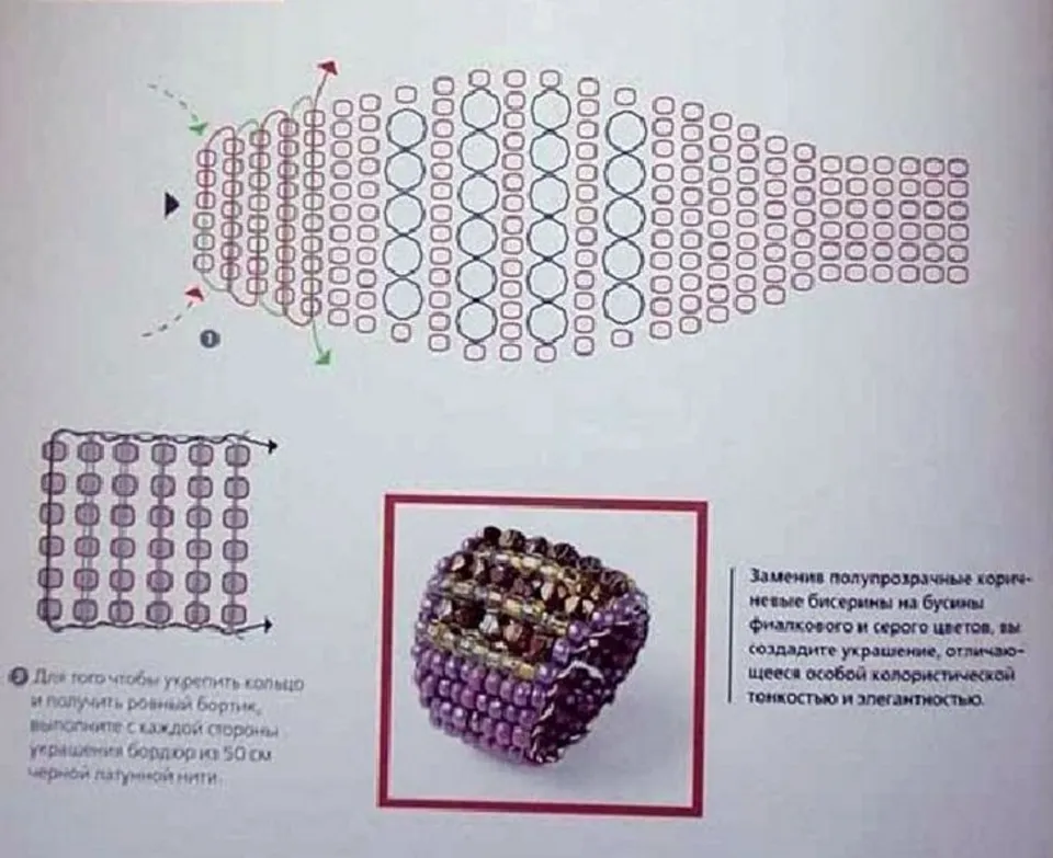 Кольца параллельным плетением. Схема плетения из бисера кольцо широкое для начинающих пошагово. Широкое колечко из бисера схема плетения для начинающих. Как сплести широкое кольцо из бисера схема. Как сплести кольцо из бисера схема.
