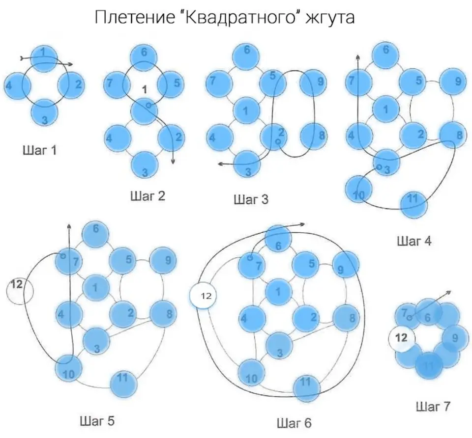 Плетение прямоугольного. Бисер квадратный жгут схема. Схема плетения квадратного жгута из бисера для начинающих. Квадратный жгут из бисера схема плетения. Плетение из бисера квадратного жгута на 4 бисерины.