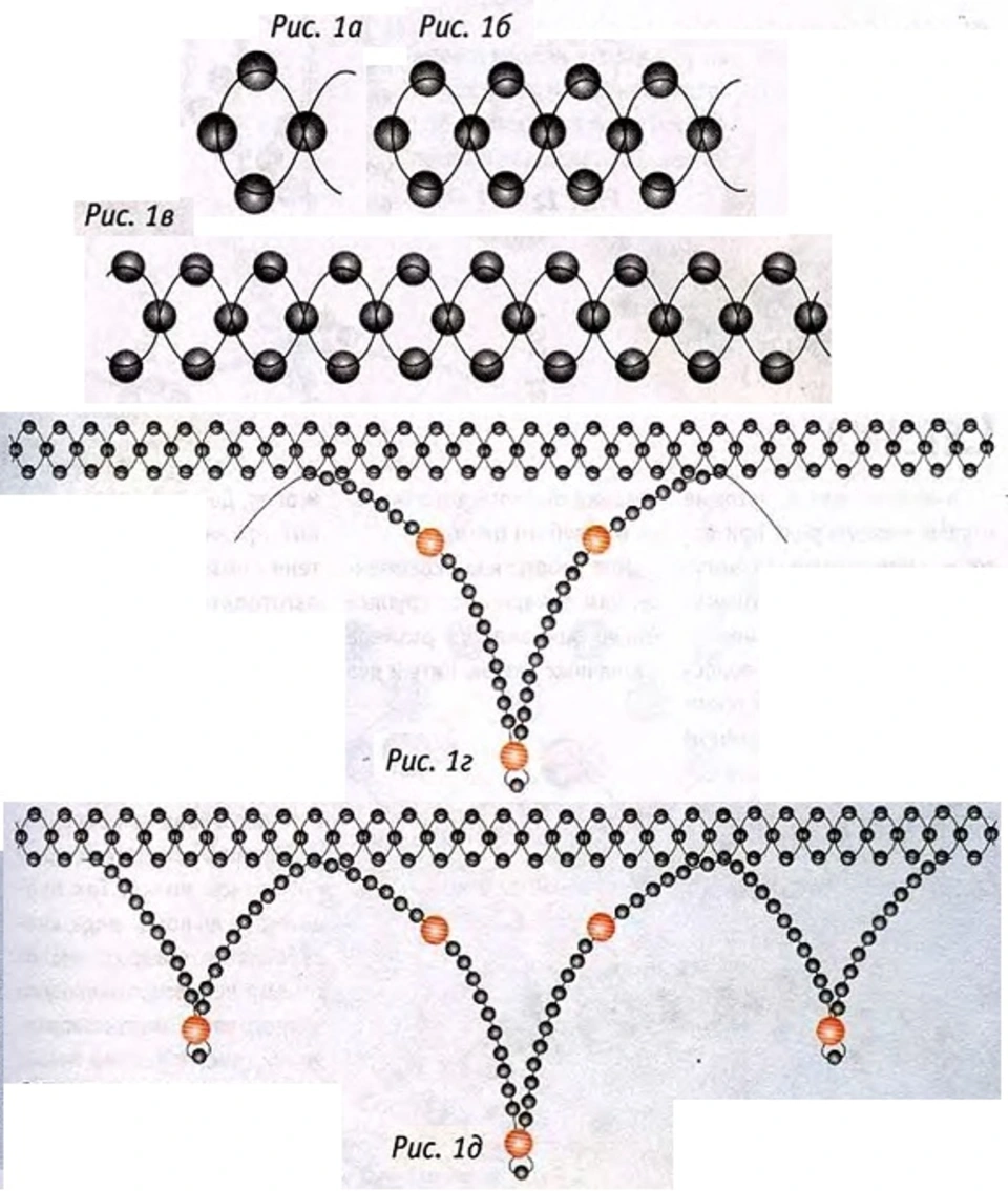 Чокеры схемы плетения. Чокеры из бисера схемы плетения. Чокер из бисера и бусин схемы плетения. Чокер из бисера схемы плетения. Схема плетения чокера из бисера.