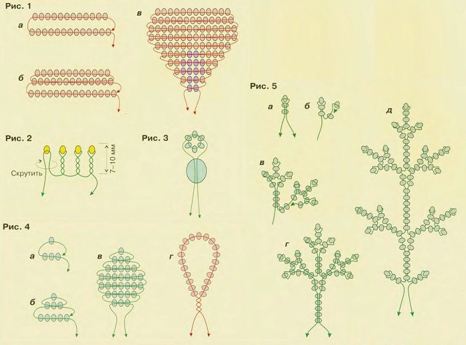 Бисер схемы мк. Схема плетения бисером цветочек. Мак из бисера схемы плетения для начинающих. Листочки из бисера схемы плетения. Схемы цветов из бисера на проволоке для начинающих.