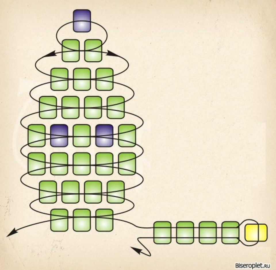 Схема крокодила для начинающих. Схема плетения крокодила из бисера. Схемы для бисероплетения крокодил. Плетение крокодильчика из бисера схема плетения. Объемный Крокодильчик из бисера схема плетения для начинающих.