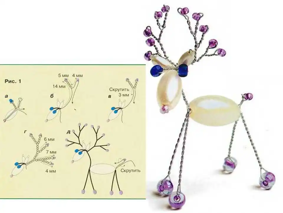Плетение из бисера проволокой. Поделки своими руками из бисера бусин и проволоки схемы. Бисер поделки для начинающих схема с проволокой. Схемы для бисероплетения фигурки из проволоки и бисера. Поделки из стекляруса со схемами для начинающих.