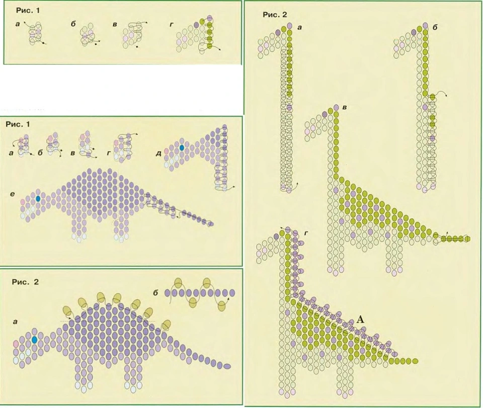 Схемы бисера 3д. Фигурки из бисера схемы Динозаврики. Схема на фигурку динозаврика из бисера. Динозавр из бисера. Динозавр из бисера схема.