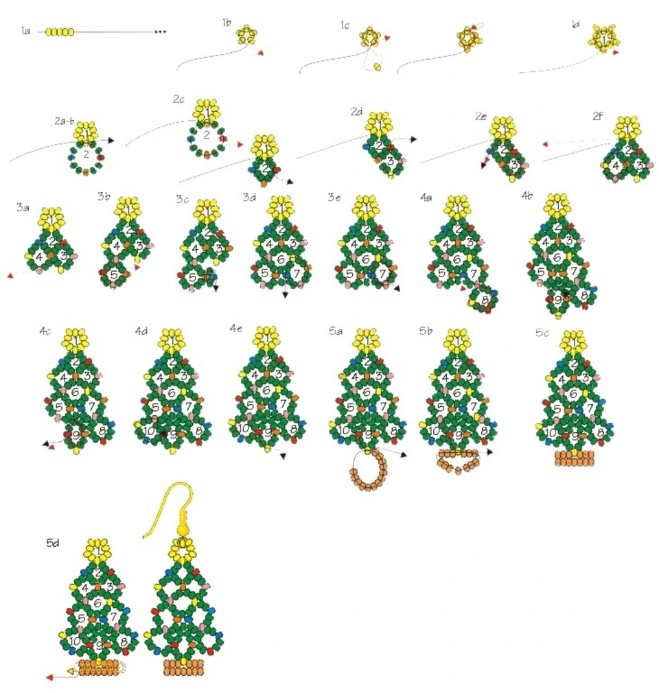 Бисер туториал схемы. Новогодняя елка из бисера схема плетения для начинающих. Елочка из бисера схемы плетения для начинающих пошагово. Новогодние игрушки из бисера схемы плетения для начинающих. Елка из бисера схема плетения.