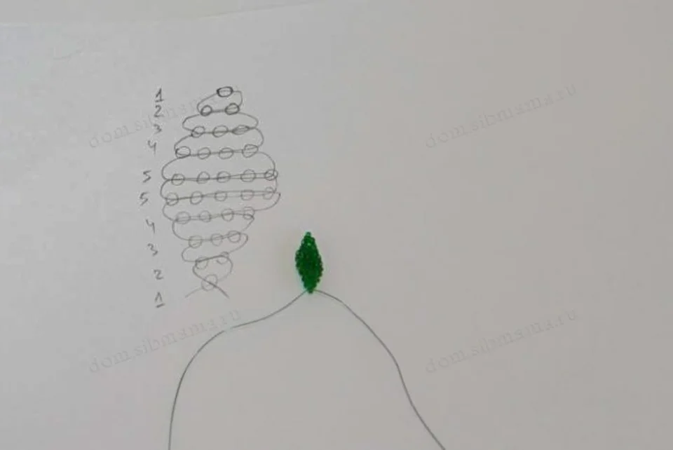 Из бисера для начинающих
