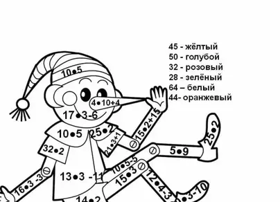 Дроби раскраска