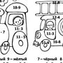 Раскраска Счет До 10