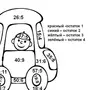 Раскраска деление с остатком 3 класс