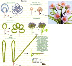 Сплести Из Бисера Цветок Легко