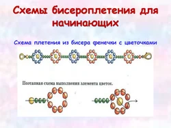 Плетение Из Бисера Своими Руками Для Начинающих