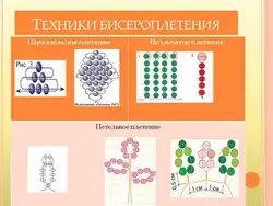 Плетение из бисера своими руками для начинающих