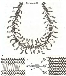 Из бисера украшения на шею легкие