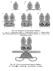 Зайка Из Бисера