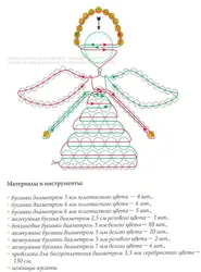 Красивый ангел из бисера