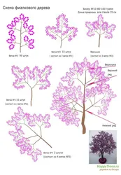 Бисероплетение для начинающих деревья