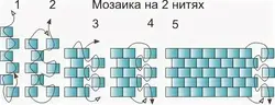 Мозаика Из Бисера Своими Руками