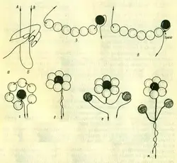 Плетение из бисера в цветочек