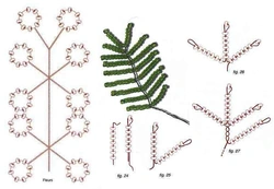 Плетем из бисера деревья пошаговая
