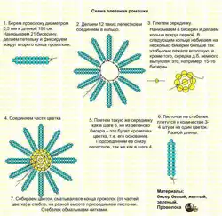 Бисероплетение ромашка для начинающих