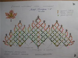 Ожерелье из бисера своими руками фото