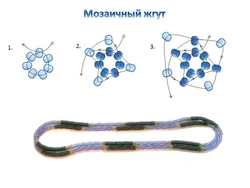 Браслет Из Бисера И Бусин Жгут