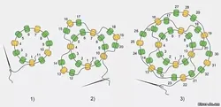 Способы Плетения Жгута Из Бисера