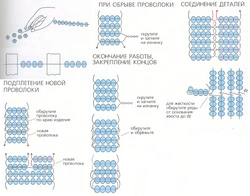 Простые виды плетения из бисера