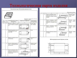 Технологическая карта изделия из бисера