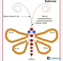 Плетение Из Бисера Для Детей 9 Лет