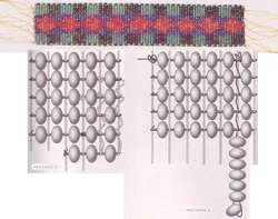 Плетение из бисера на станке для начинающих пошагово