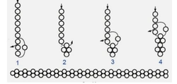 Какие Кольца Можно Сплести Из Бисера Для Начинающих
