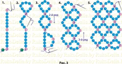 Плести из бисера в два ряда