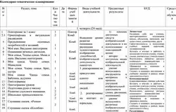 Календарно Тематическое Планирование По Бисероплетению