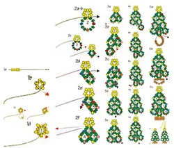 Плетение из бисера елочка пошагово для начинающих