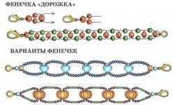 Плетение из бисера для детей 7 лет поэтапно для начинающих