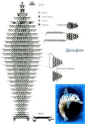 Дельфинчик из бисера для начинающих